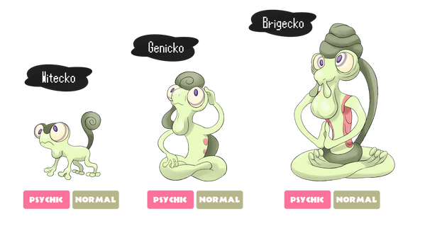 Fakemon: Witecko, Genicko, Brigecko