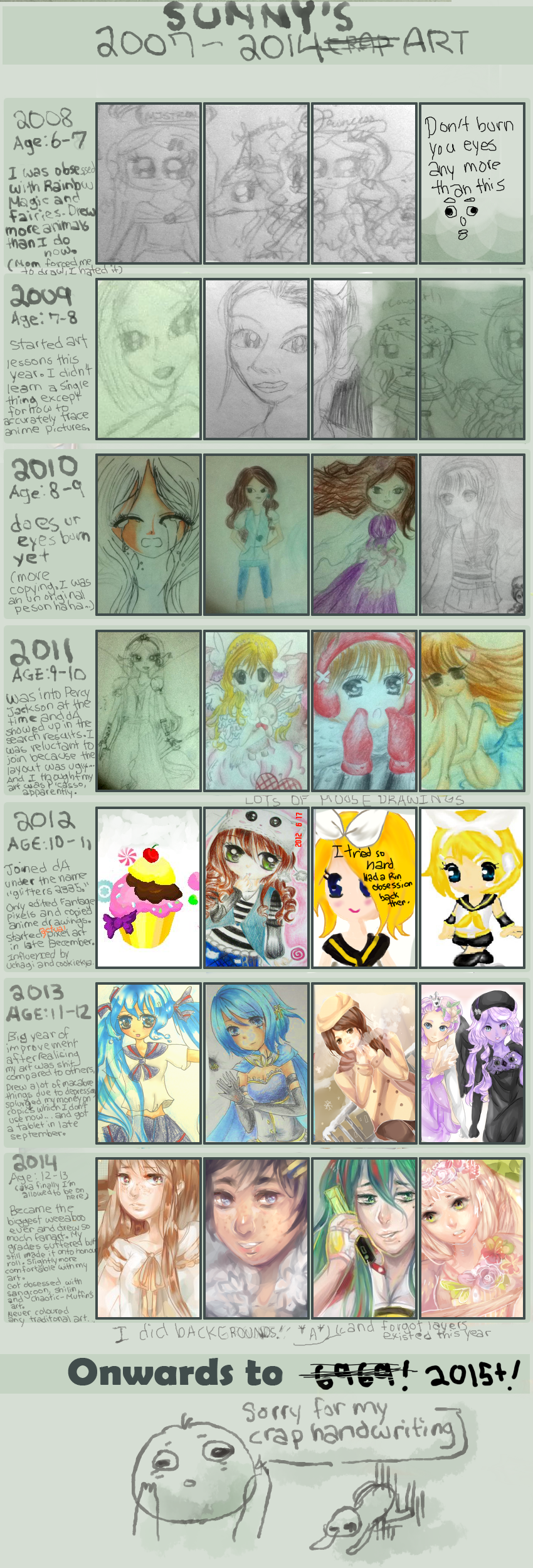 Improvement Meme 2008-2014