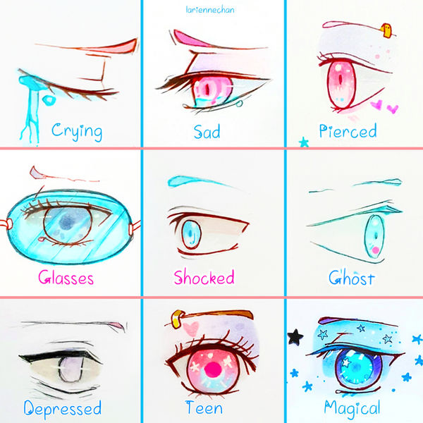 An anime eye reference sheet if anyone was struggling^^ - Imgflip