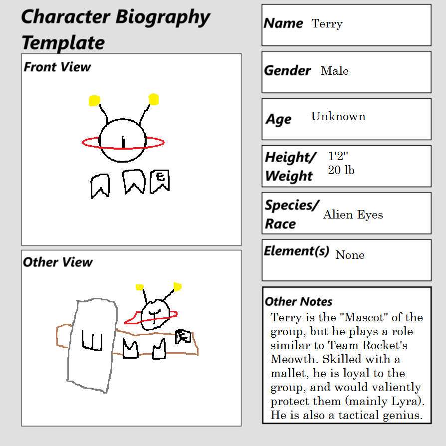 Terry Character info by ComicaPaloozaStudios on DeviantArt