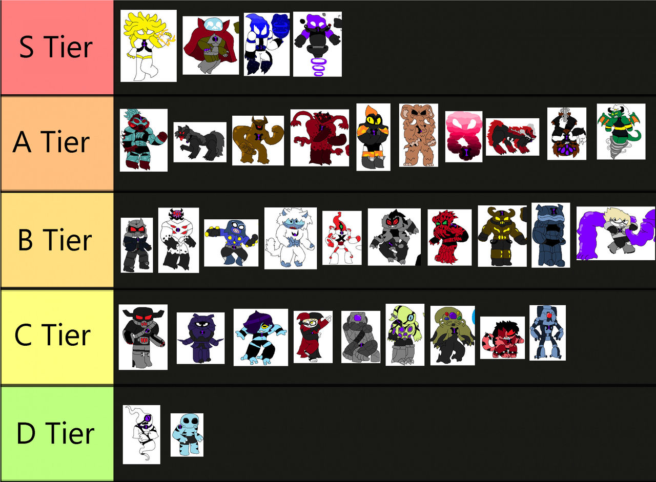 Geotrix Aliens Tier List