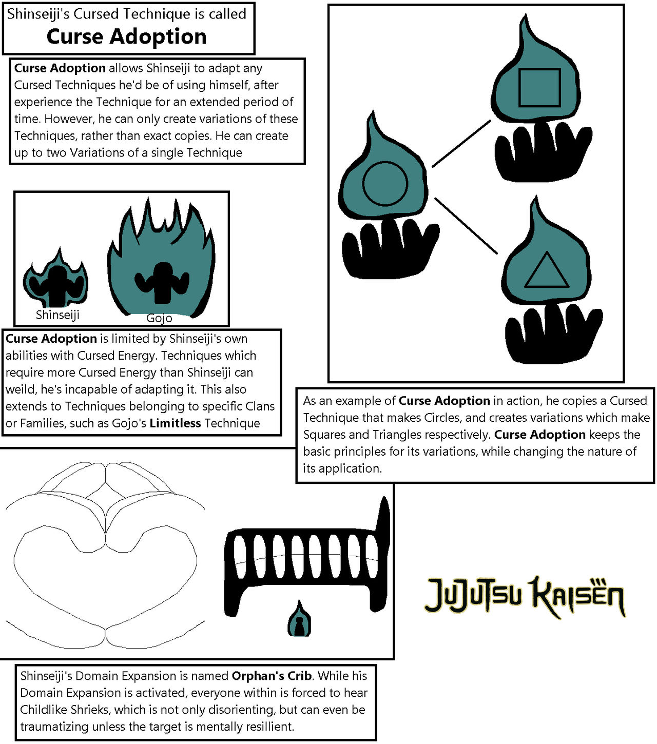 Shinseiji's Cursed Technique and Domain Expansion
