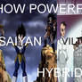How Powerful is a Saiyan and Viltrumite Hybrid