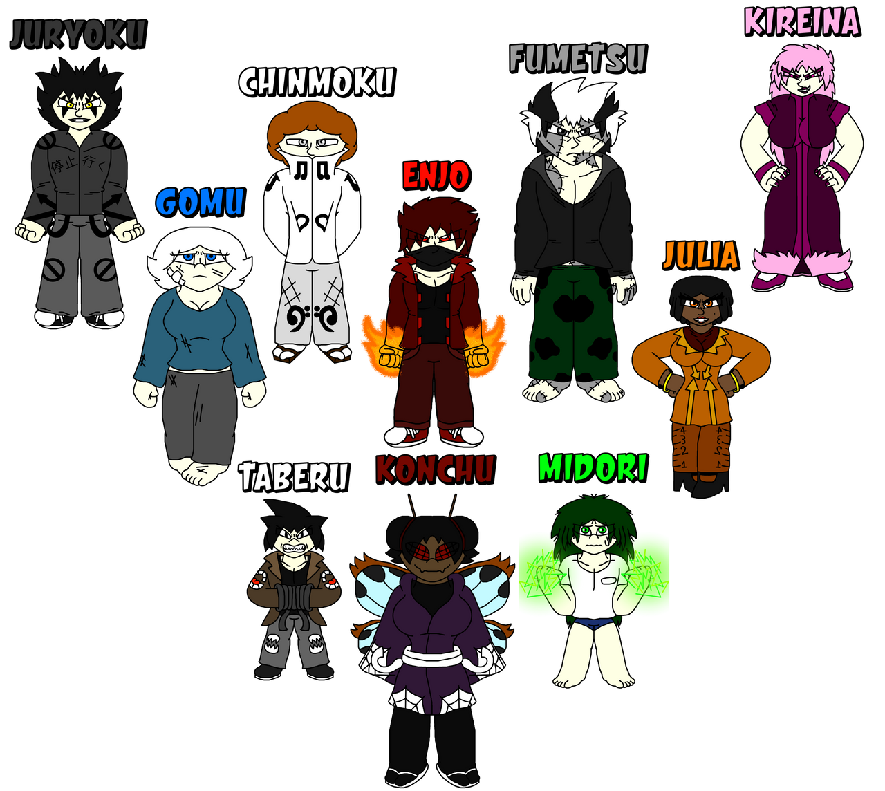 Muho Kaji Family
