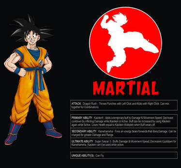 Anime Rivals - Dragon Ball Chars 1