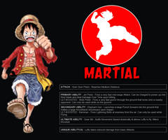 Anime Rivals - One Piece Characters 1