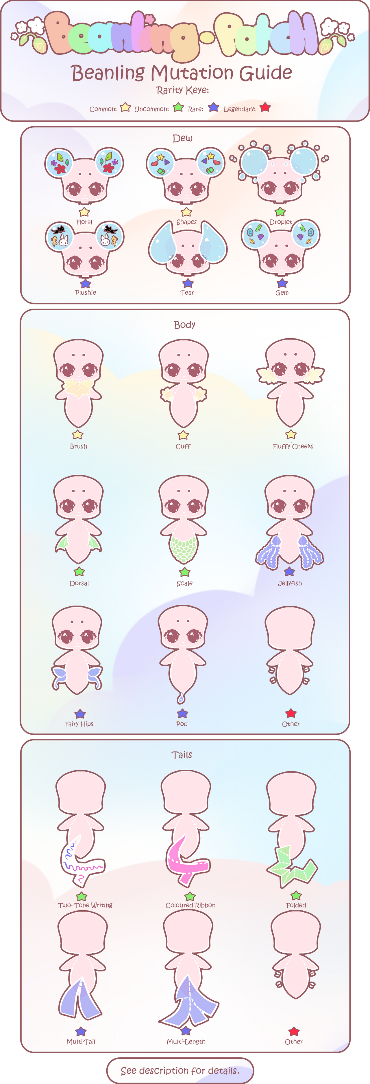 beanling_mutation_sheet__2020_by_toffee_