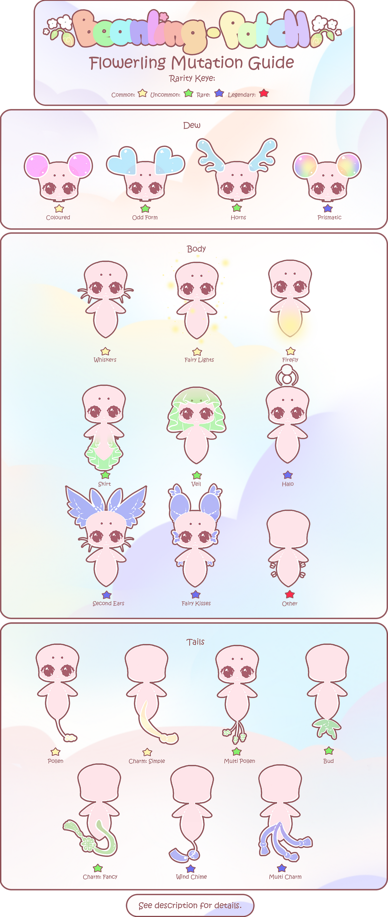 what's glow tail mutation?