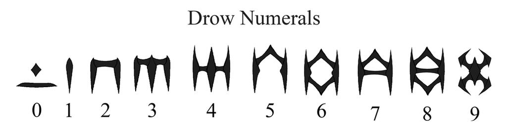 Drow Numerals by Imperator-Zor on DeviantArt