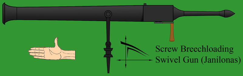 Drow swivel gun