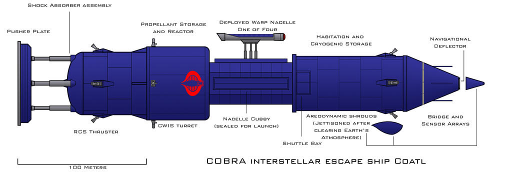 COBRA starship Coatl by Imperator-Zor
