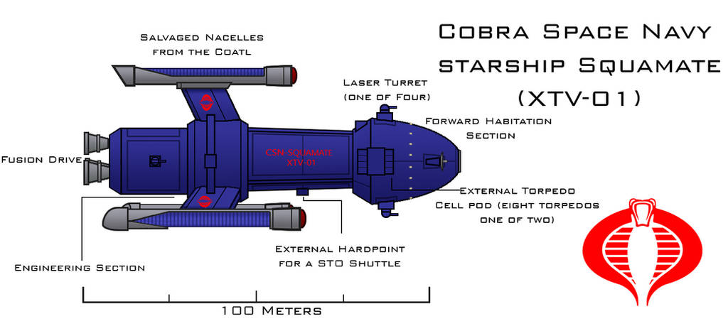 COBRA starship Squamate by Imperator-Zor