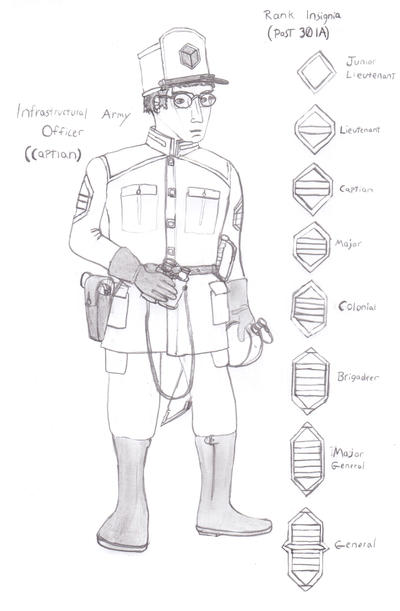 Infrastructural Army Officer by Imperator-Zor