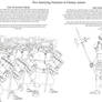 Two annoying extremes in Fantasy Armies
