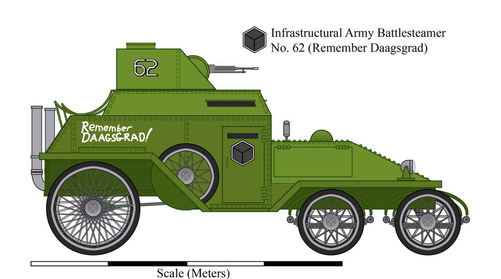 Battlesteamer no. 62 (Remember Daagsgrad!) by Imperator-Zor