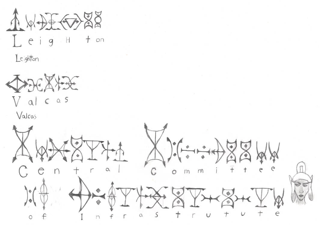Drow Script Alphabet Infrastructure (Original and Illustrated) Original | Page 6 ...