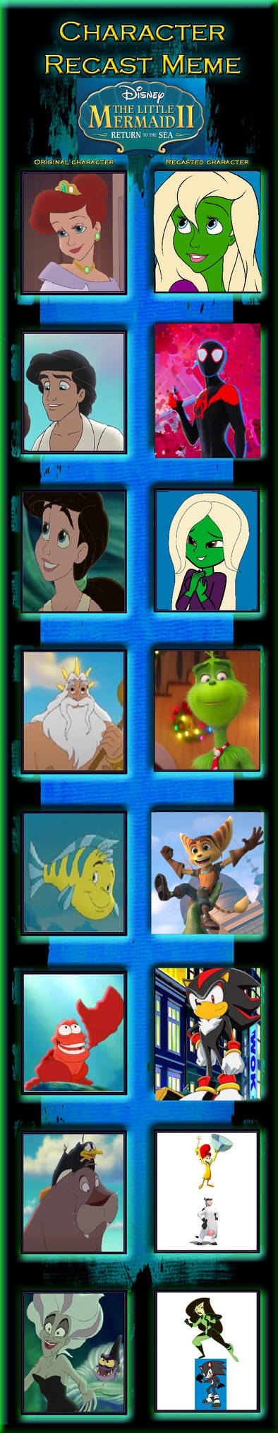 The Little Mer-Girl 2 Return of the Sea Cast Meme by Yesenia62702 on ...