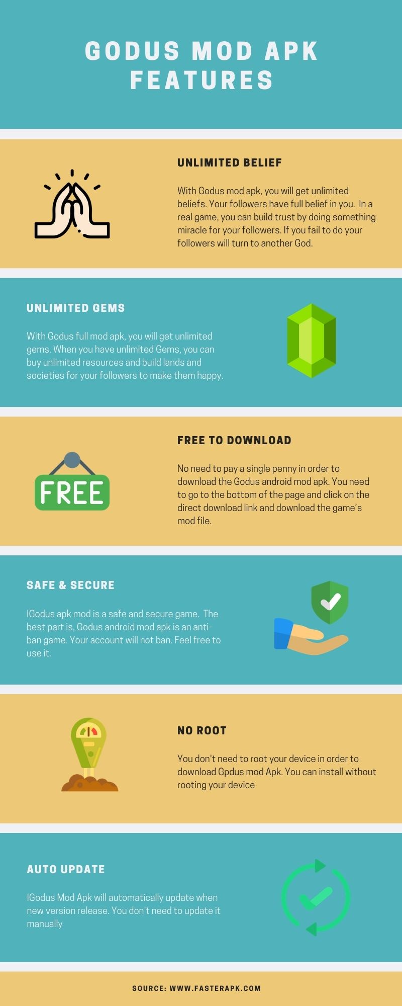 Godus Mod Apk features Infographic by AmeliaBelli on DeviantArt Godus Mod Apk features Infographic by AmeliaBelli on DeviantArt