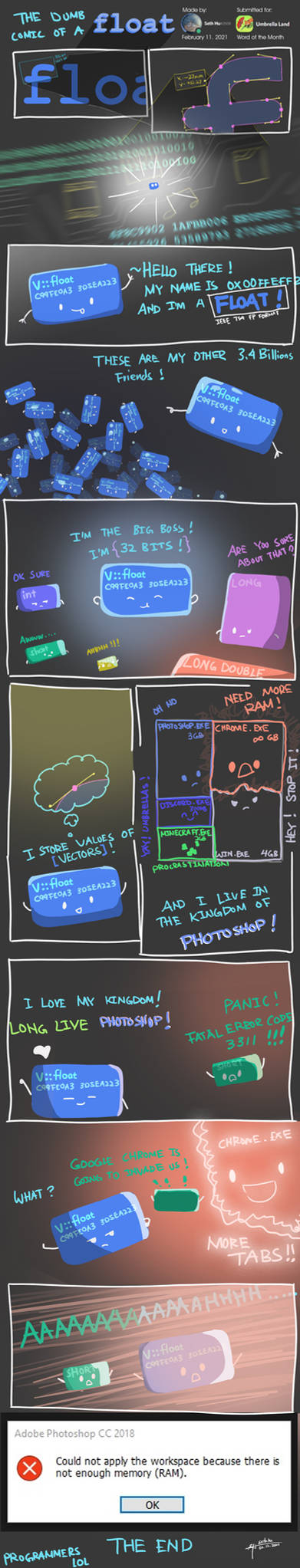 Float comic by sethhu on DeviantArt