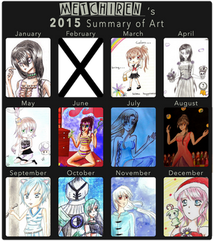 Metchiren's 2015 Art Summary !