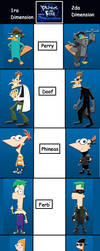 Phineas y ferb 1ra y 2da D by nosequeponer123