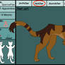 SparrowPaw Ref Sheet