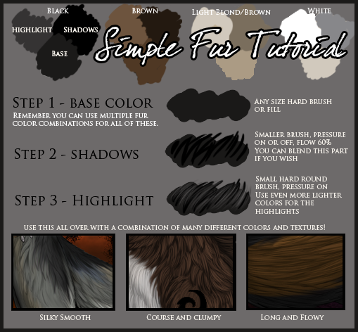 Small and Simple Fur Tutorial