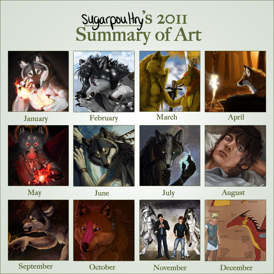 2011 Summary of Art