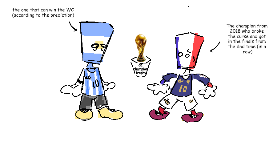 Markai Cat 🇺🇸🦅 on X: The Argentina vs France World Cup Finals game is  scary wh . #ARGFRA #CountryHumans  / X