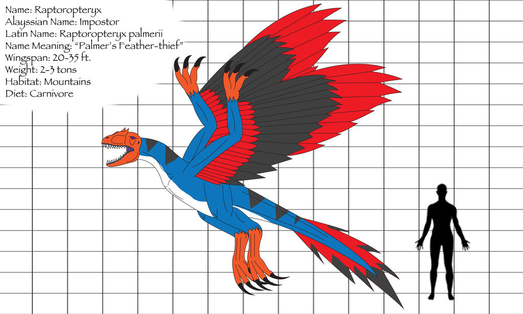 Atcg Pattern Raptor TAC - RAPTOROPTERYX by Daizua123 on DeviantArt