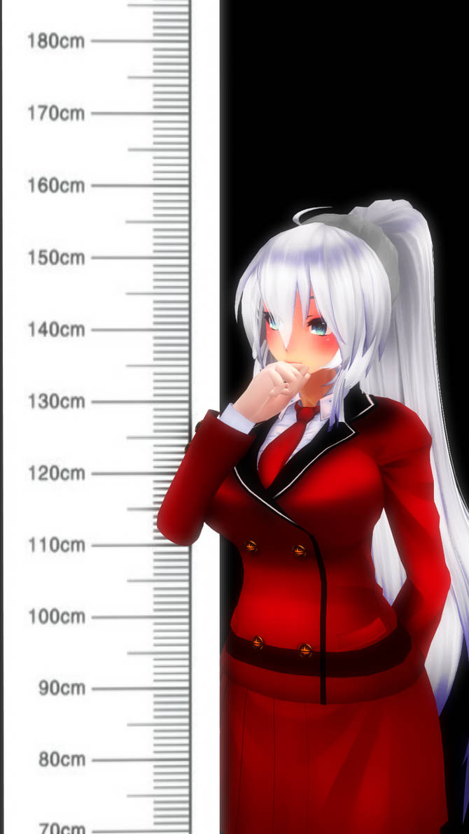 Guess My Height By Lin Giantess On Deviantart Guess My Height By Lin Giantess On Deviantart