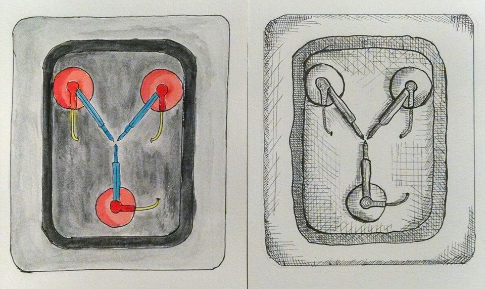 Study in Flux Capacitance