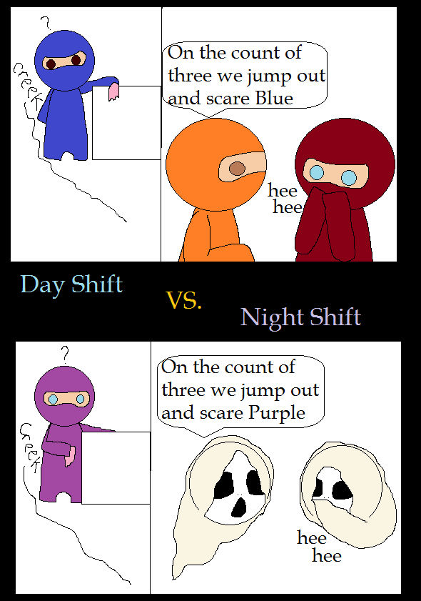 Night Shift Comics 