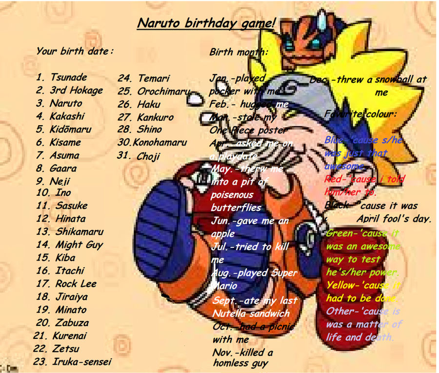 Naruto birthday game! by TheBlueEyedVampire on DeviantArt