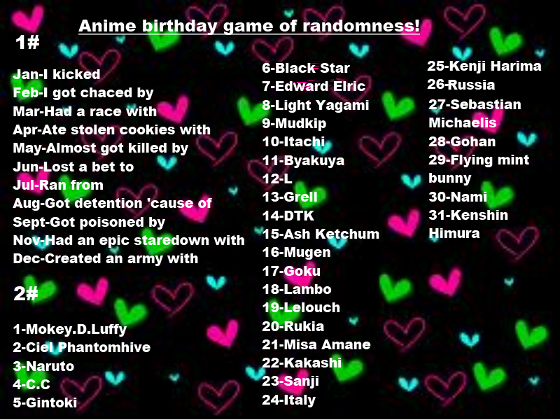 Another anime birthday game by TheBlueEyedVampire on DeviantArt