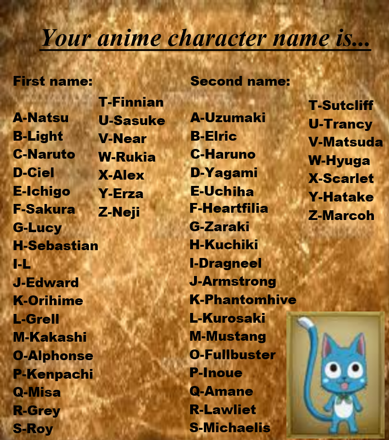 Anime Character Names & Anime Character Generator