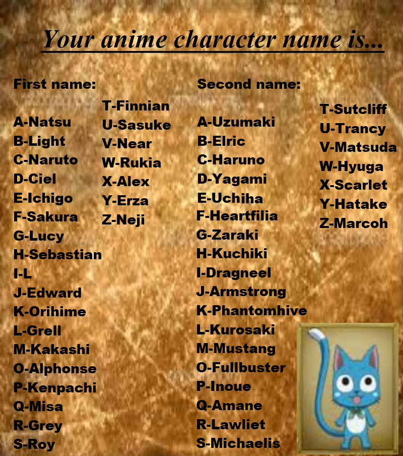 Your Anime Character Name Is... by TheBlueEyedVampire on DeviantArt