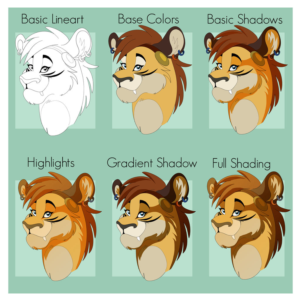 Khajikitschs Cell Shading Tutorial By Theoutli3r On Deviantart