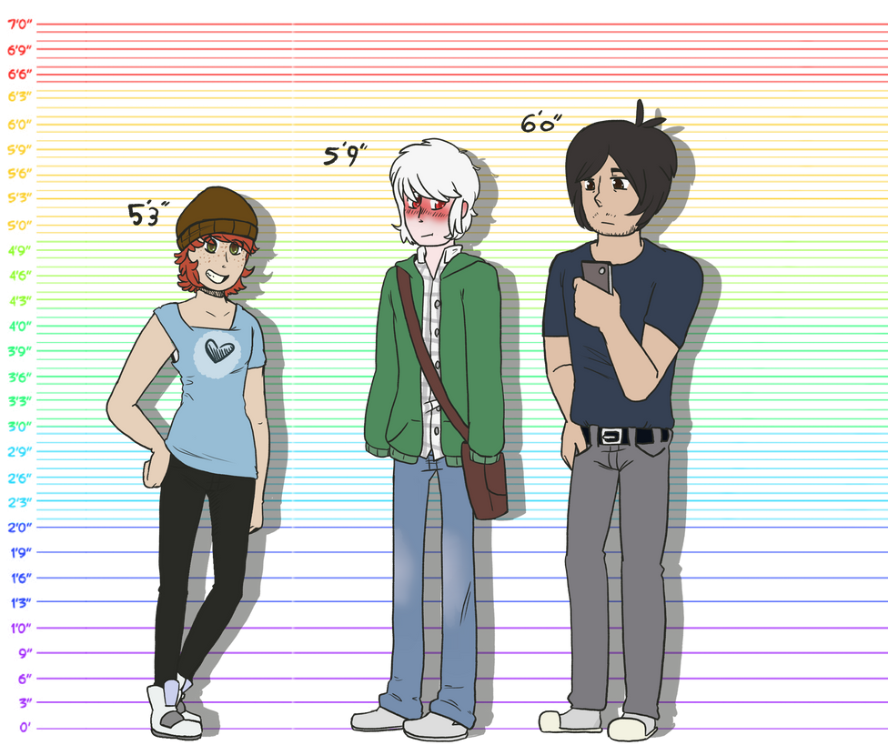 Height chart of help by PainterGoof on DeviantArt