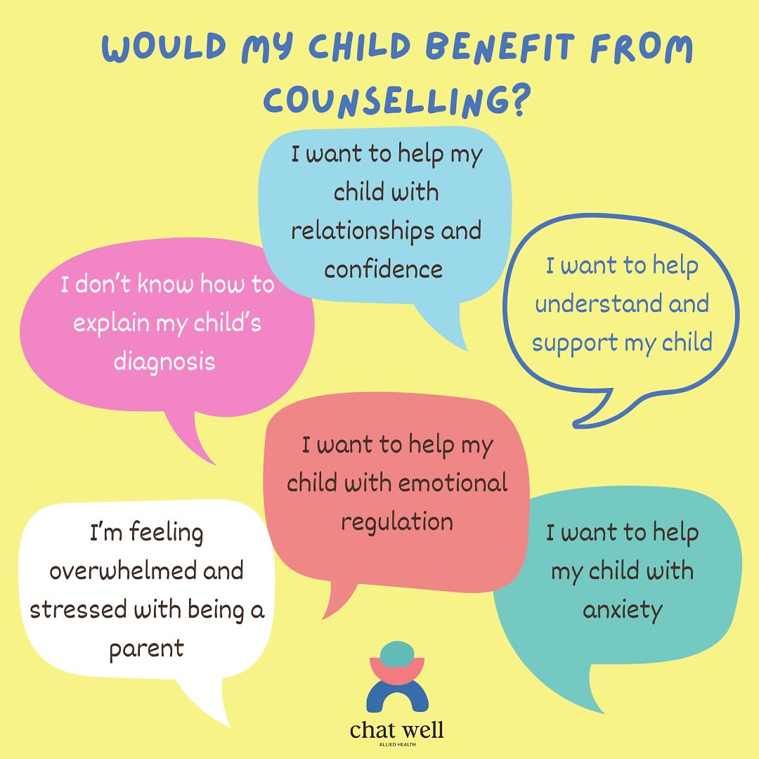 Would My Child Benefit From Counselling ?