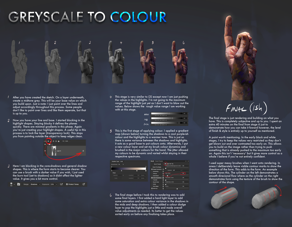 Hands - Greyscale to Colour tutorial. by JoshSummana