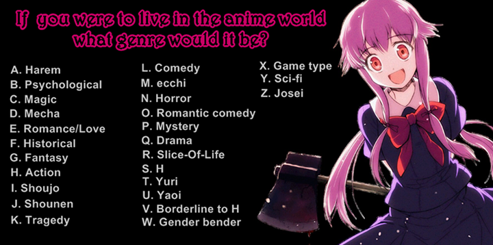 Anime world genre by gamerma on DeviantArt Anime world genre by gamerma on DeviantArt
