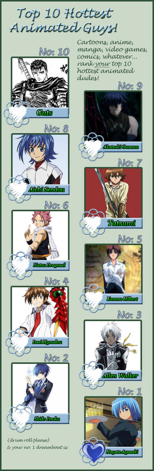 Top Ten Hottest Anime Guys by DoubleA2015 on DeviantArt