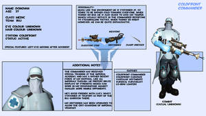 Explore the Best Australium Art | DeviantArt