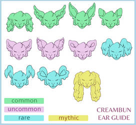 QUICK Creambun Ear Chart by celestialsunberry