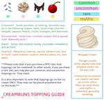 Creambuns TOPPING GUIDE by celestialsunberry