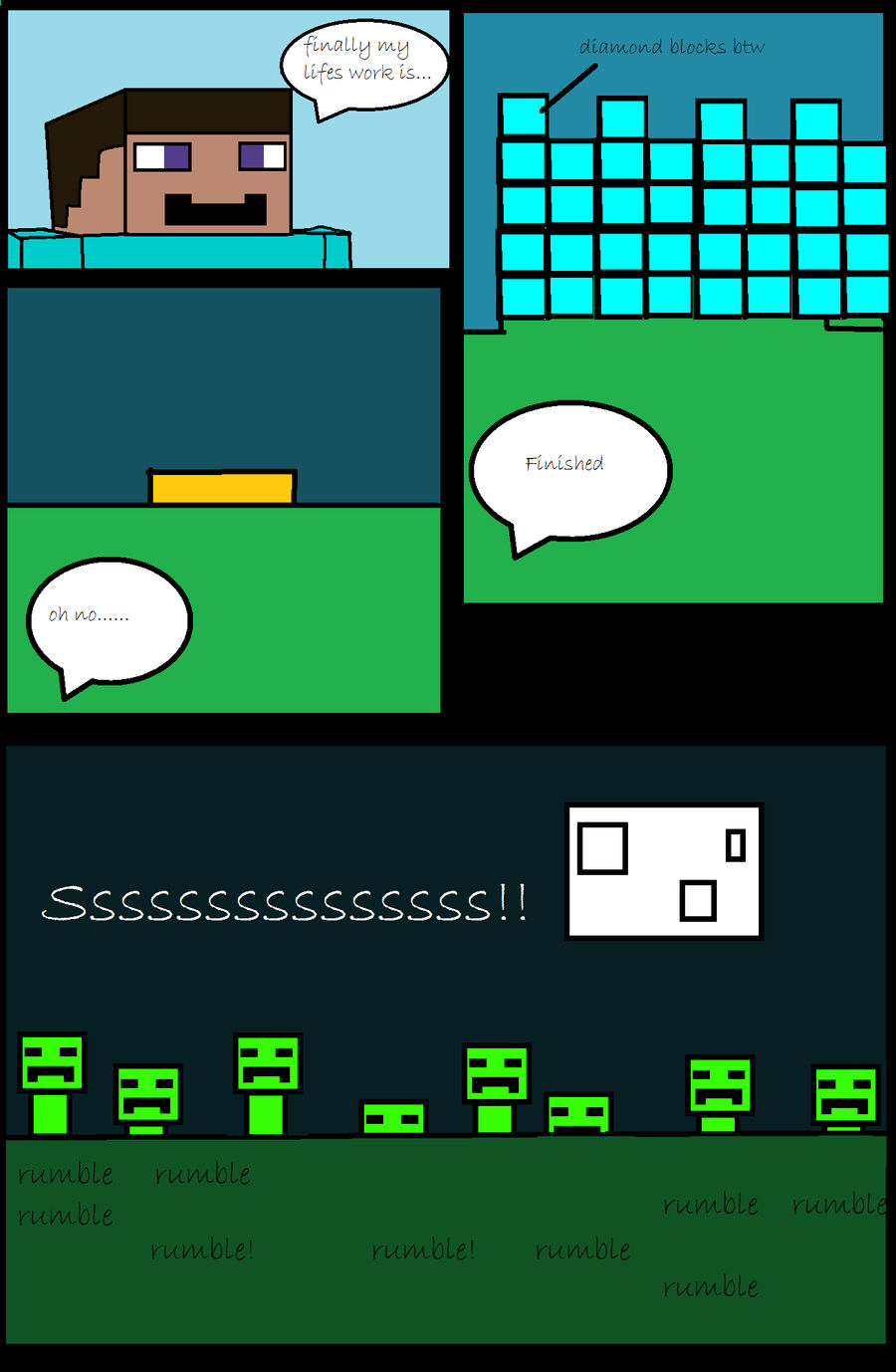 minecraft fail by Kaptain-Kaos on DeviantArt