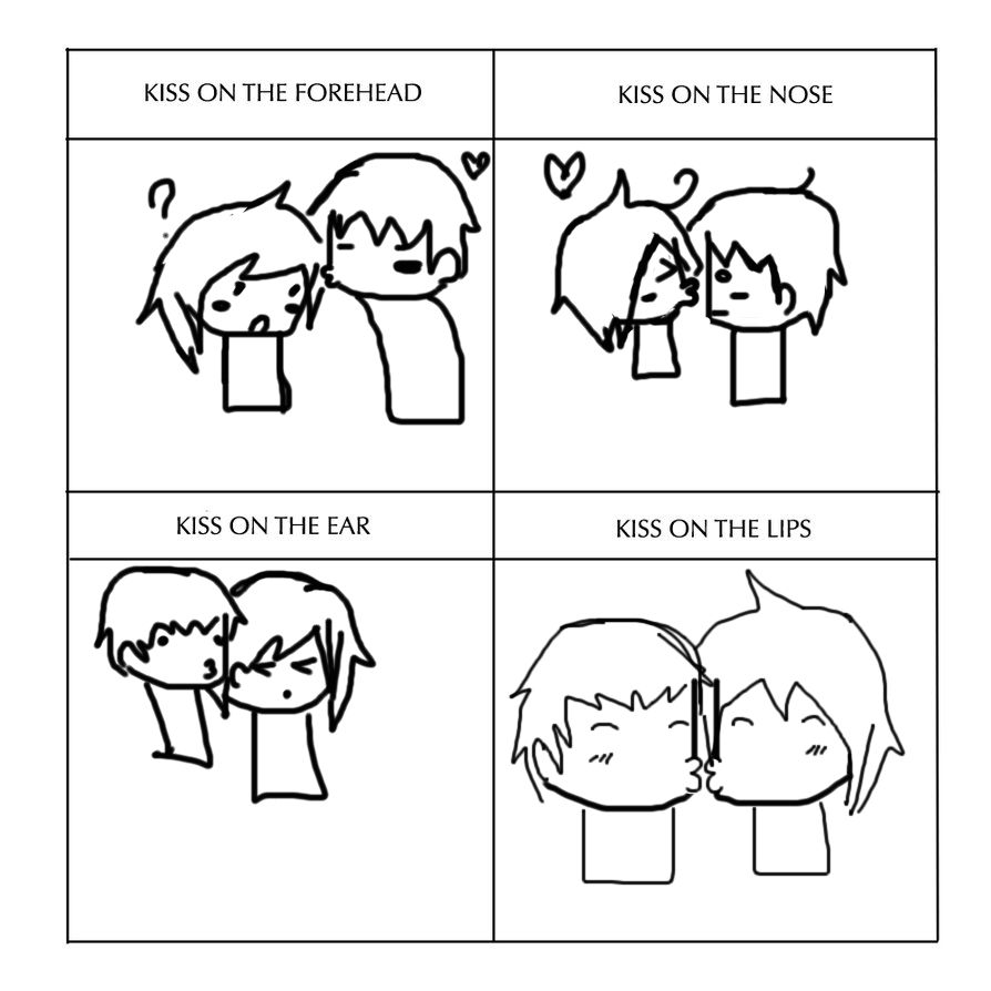 Cute Kissing Meme by ChihiroYama101 on DeviantArt