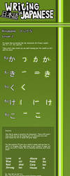 Writing Japanese- Lesson 2 by emm2341