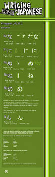 Writing Japanese- Lesson 5 by emm2341